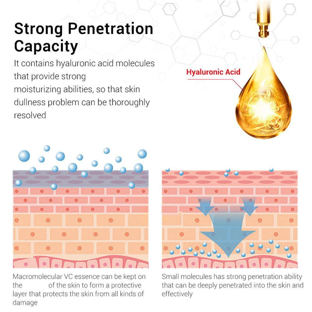 15ml Retinol Firming Serum Hig - The Ordinary Serum Hyaluronic Acid ulasan dan harga